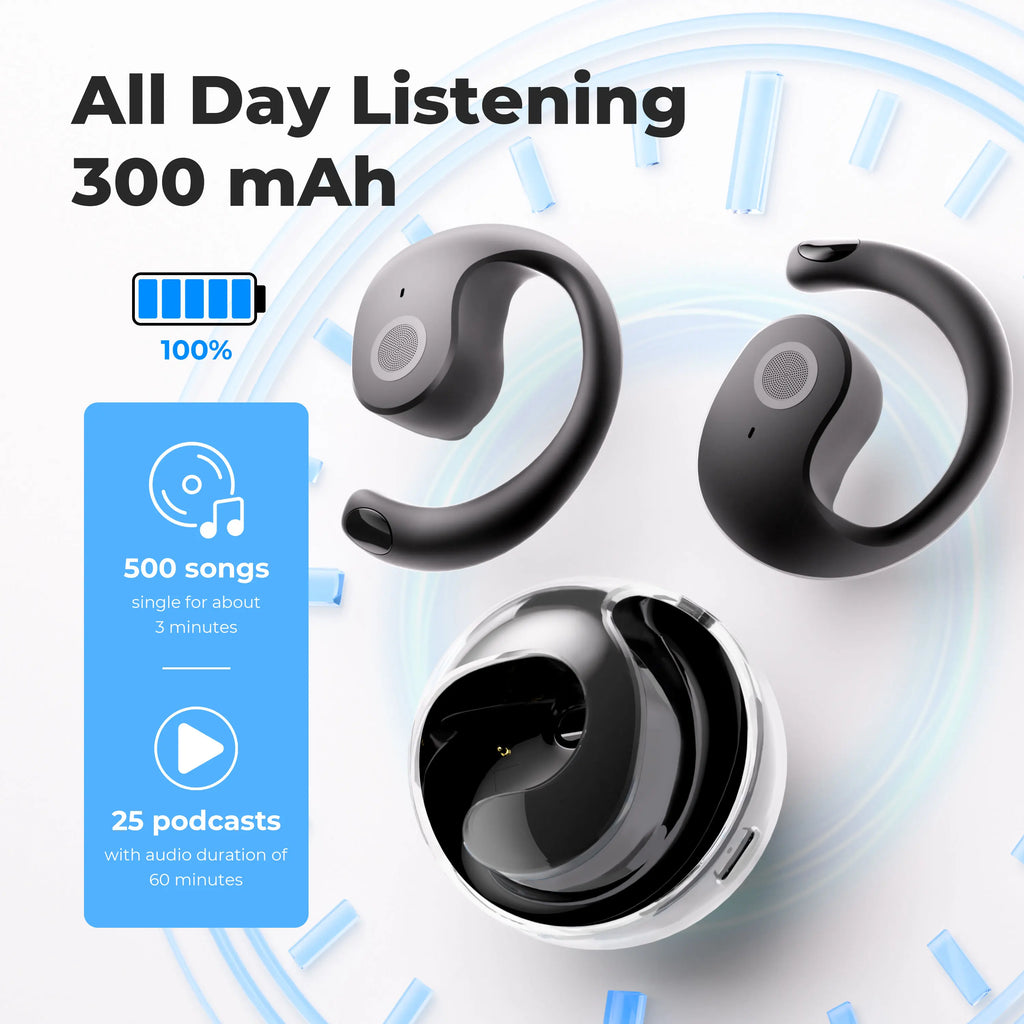 Smart language translation Bluetooth earbuds.